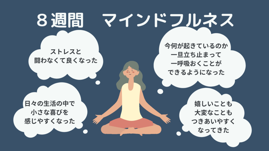 マインドフルネス８週間・習慣化コース | International Mindfulness